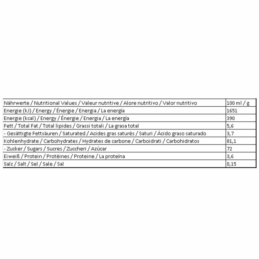 Original Muh-Muhs Brotaufstrich, 245g