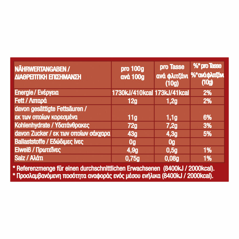 Jacobs Momente Cappuccino, Löslicher Kaffee, Instantkaffee, Instant Kaffee, Löskaffee, Dose, 220 g