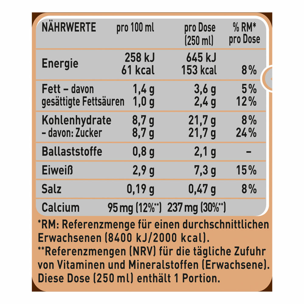 Nescafé Xpress Espresso Macchiato, Kaffee, Eiskaffee, Milchkaffee, Frappé, 12 x 250 ml Dose