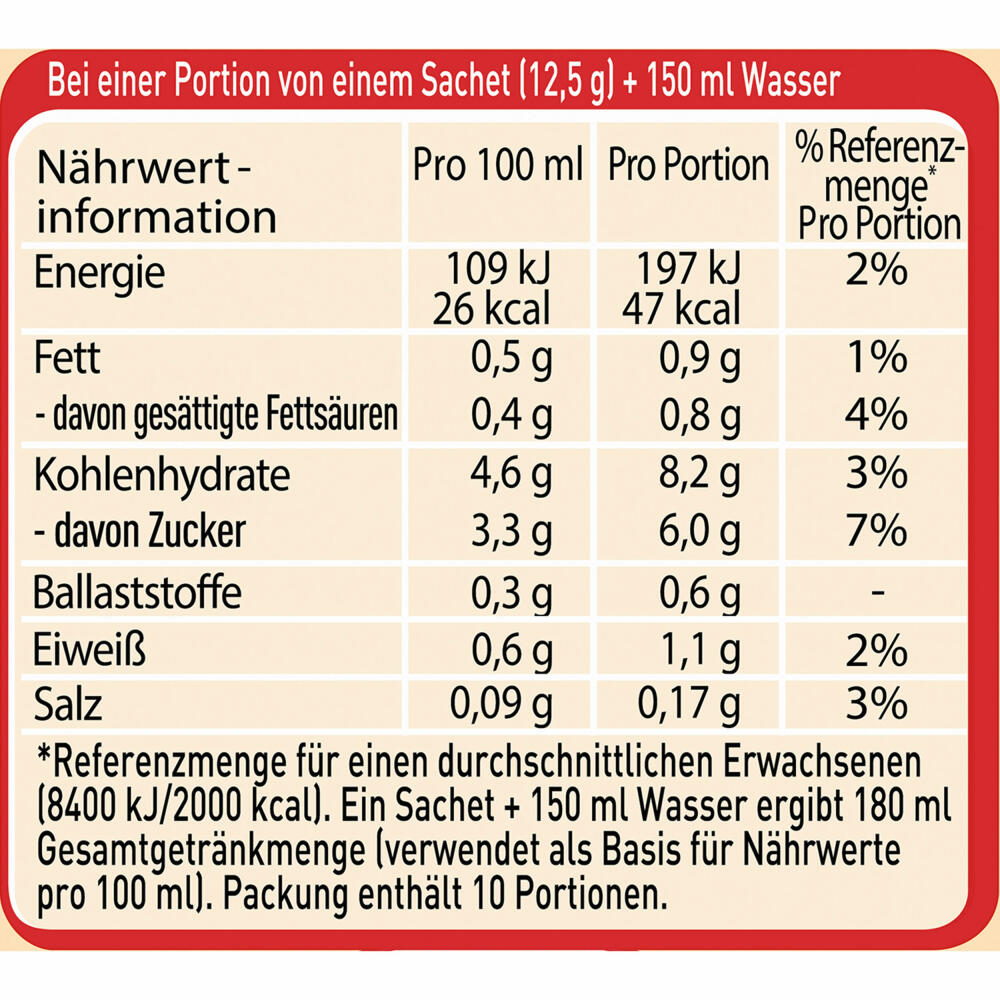 Nescafé Gold Typ Cappuccino Entkoffeiniert, Löslicher Bohnenkaffee, Instantkaffee, Instant Kaffee, 2 x 10 Portionen