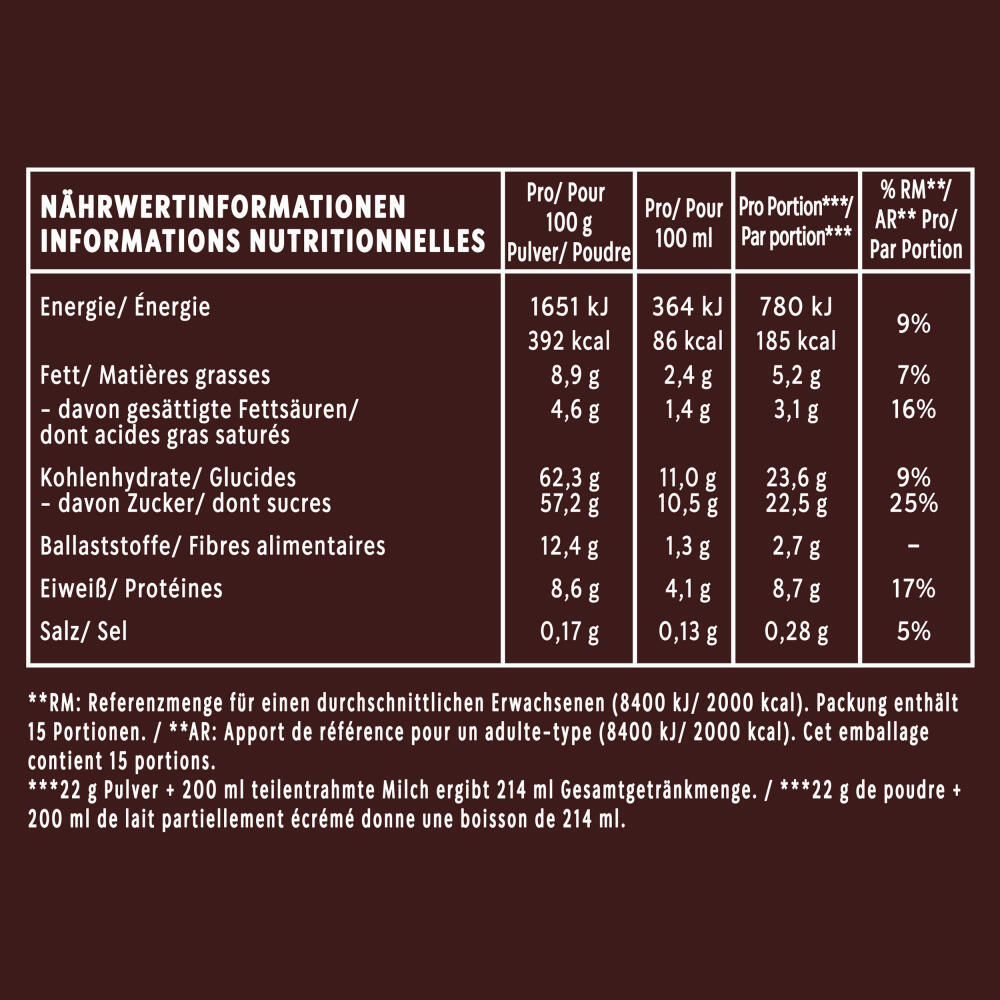 Starbucks Signature Chocolate 70%, Kakaopulver, Trinkschokolade, 300 g für 16 Portionen