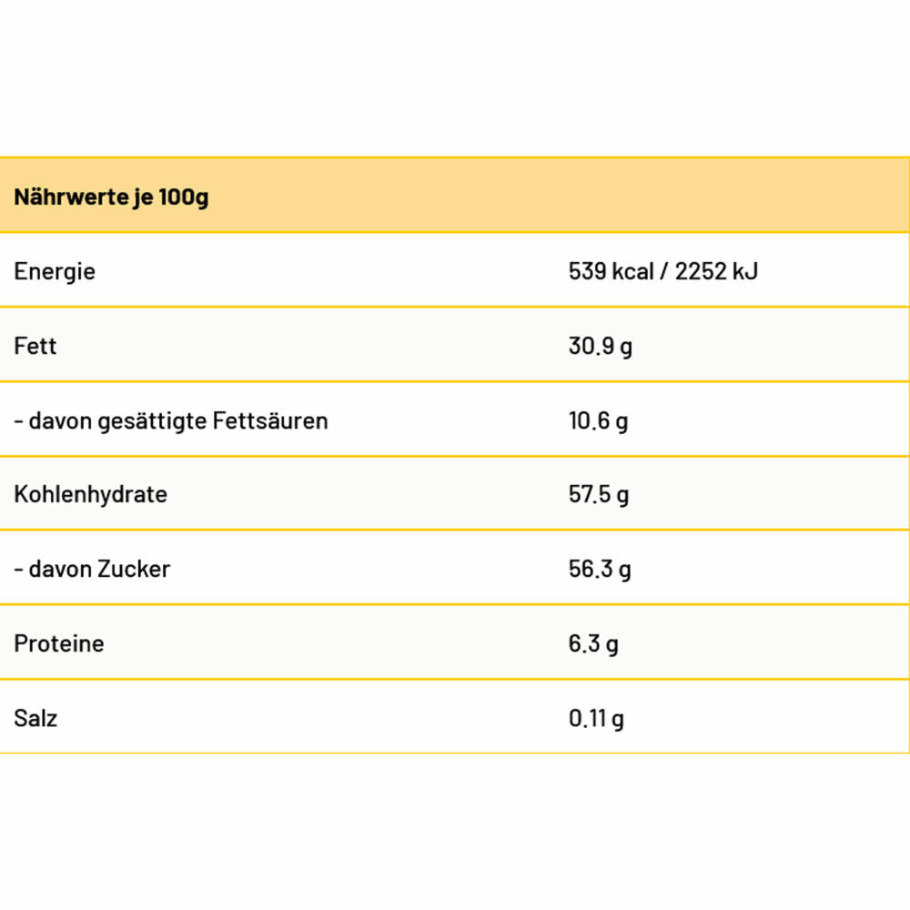Ferrero Nutella Mini Glass, Hazelnut Nougat Cream, Spread, 64 pieces each 25 g, 70101951