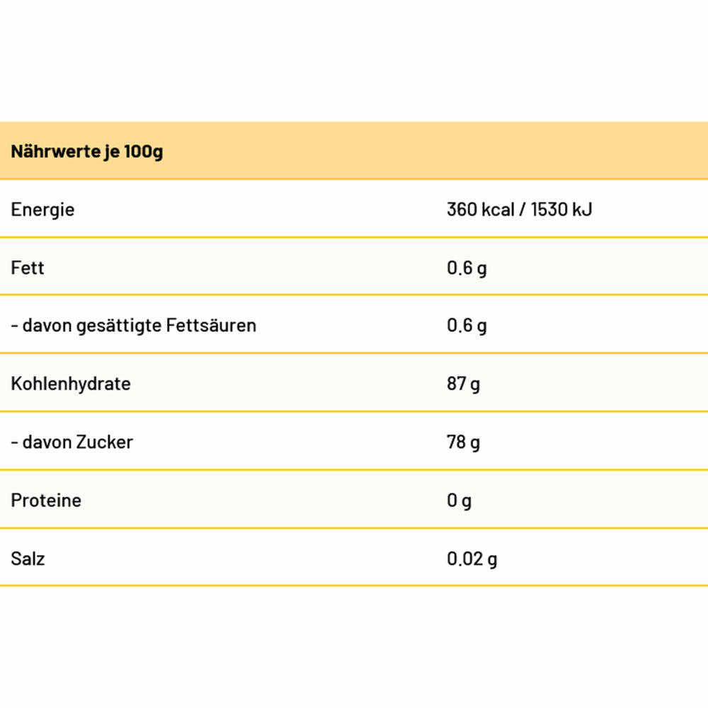 Dextro Energy Mini Kirsche, Traubenzuckertäfelchen, 300 Stück, 70000147