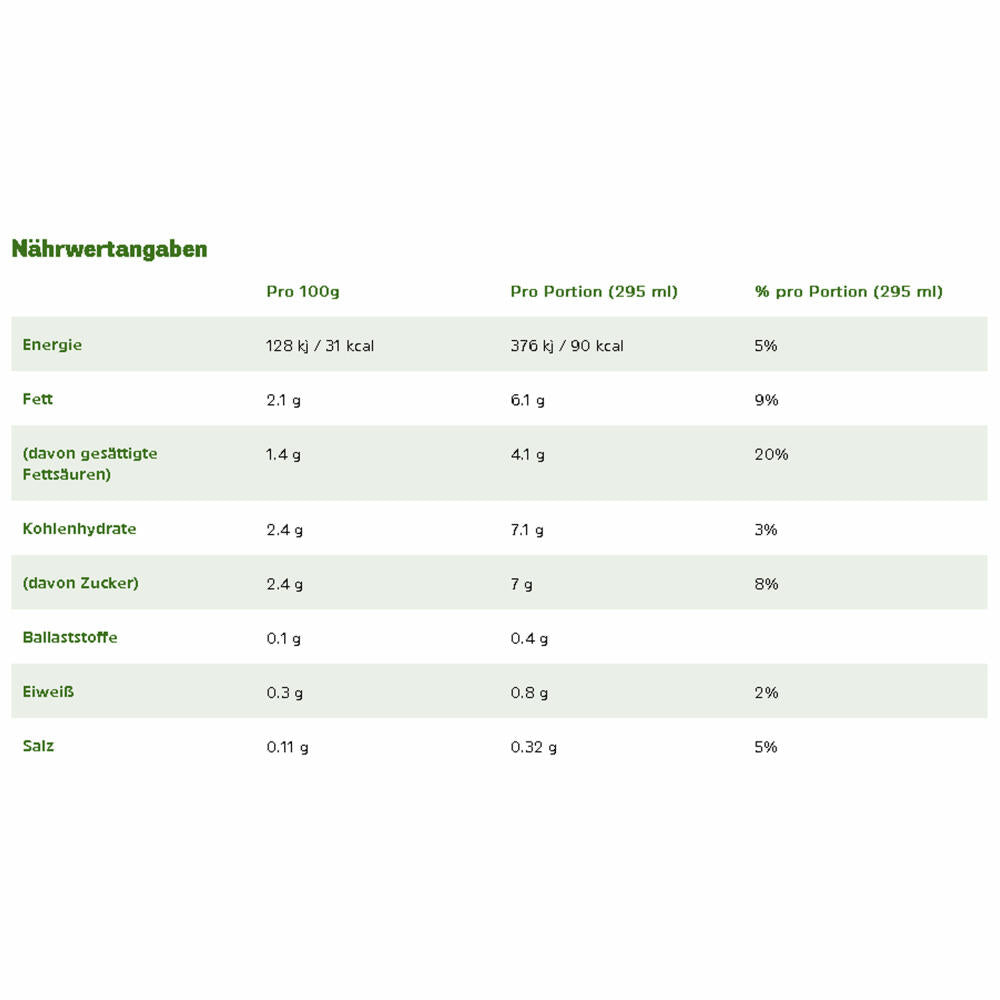 Tassimo Jacobs Latte Macchiato Classico, Kaffee, Milchkaffee, Kapseln, 16 T-Discs (8 Portionen)