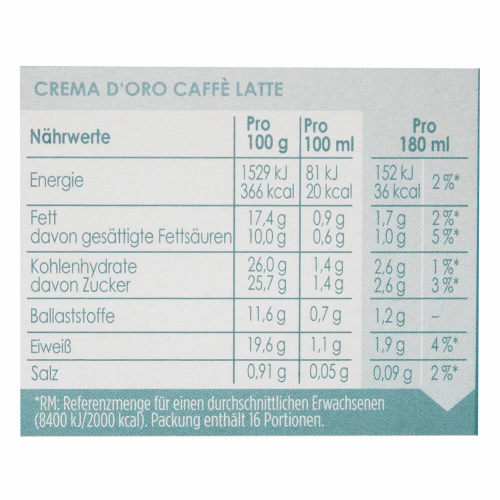 Nescafé Dolce Gusto Dallmayr Crema dOro Caffé Latte, Kaffeekapsel, Kaffee, 16 Kapseln