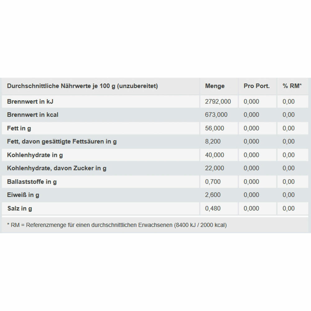 Lotus Biscoff Sauce Topping, Dessertsauce, Karamell, Eis, Dessert, Flasche, 1 kg
