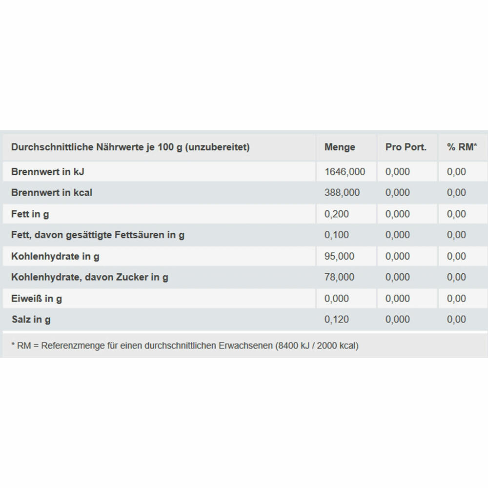 Chupa Chups Best Of Lollipops, Lollipop, Lolly, Mix, Can, 50 Pieces, 600 g