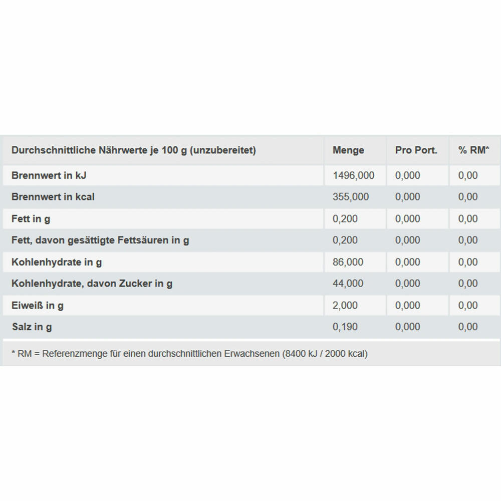 Red Band Fruchtgummi Schuhe, Weingummi, Dose, 500 Stück, 1.25 kg
