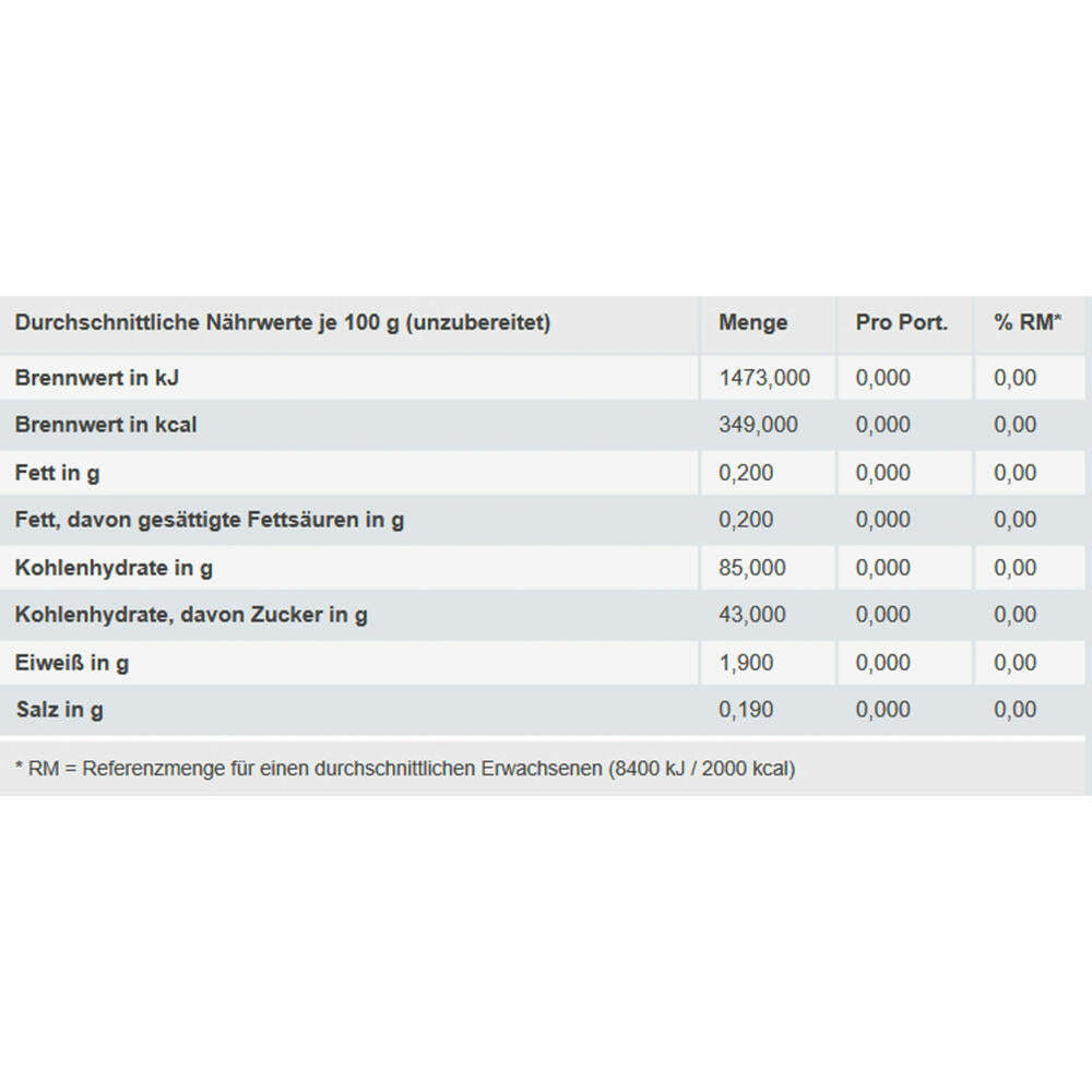 Red Band Cola Schnuller, Fruchtgummi, Weingummi, Dose, 100 Stück, 1.2 kg