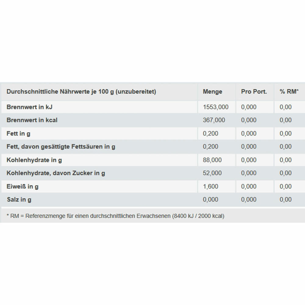 Red Band Gummi Stäbchen Super Sauer, Gummistäbchen, Fruchtgummi, Dose, 500 Stück, 1 kg