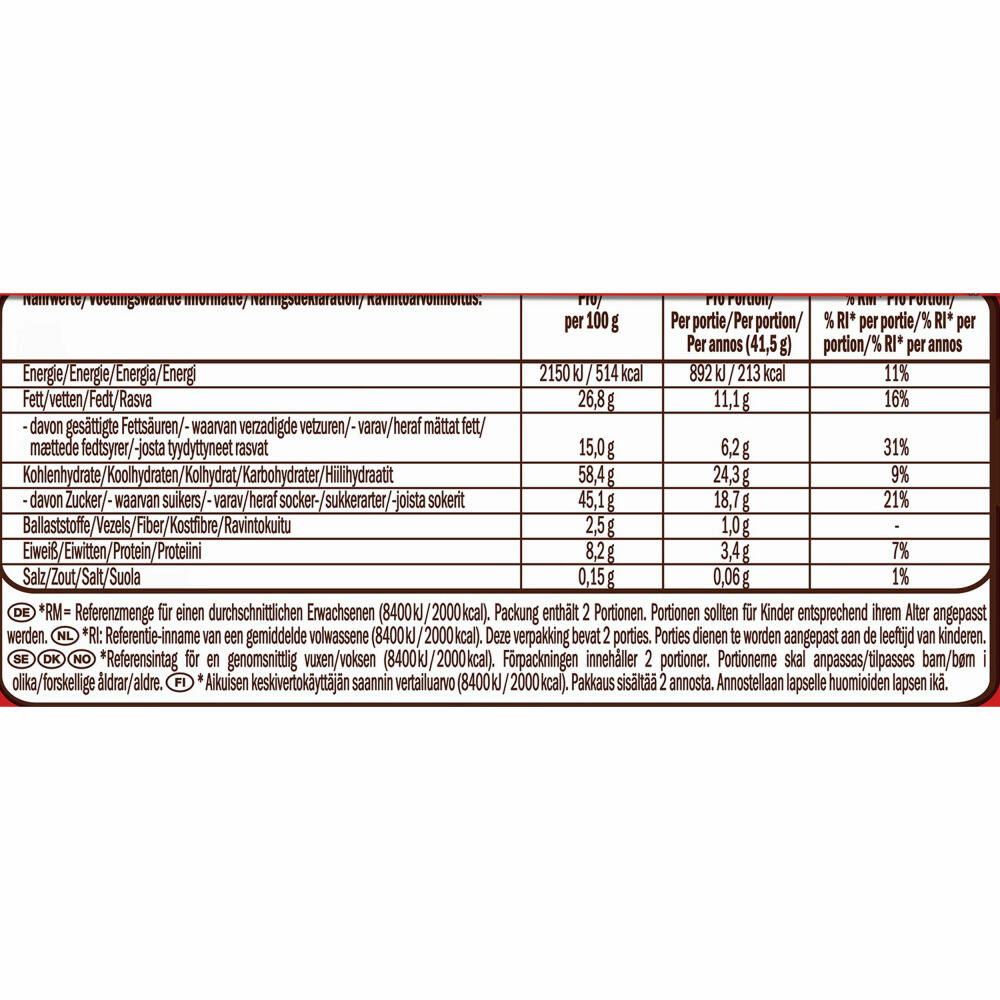 Nestlé KitKat Schokoriegel, Classic Big Break, Milchschokolade, Schoko Riegel, Milch Schokolade, 24 x 83 g