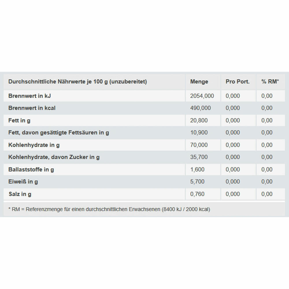 Lotus Biscoff Karamellgebäck & Mehr Luxe, 3er Mix, Gebäck, Gebäckmischung, 160 Stück, 1.1 kg