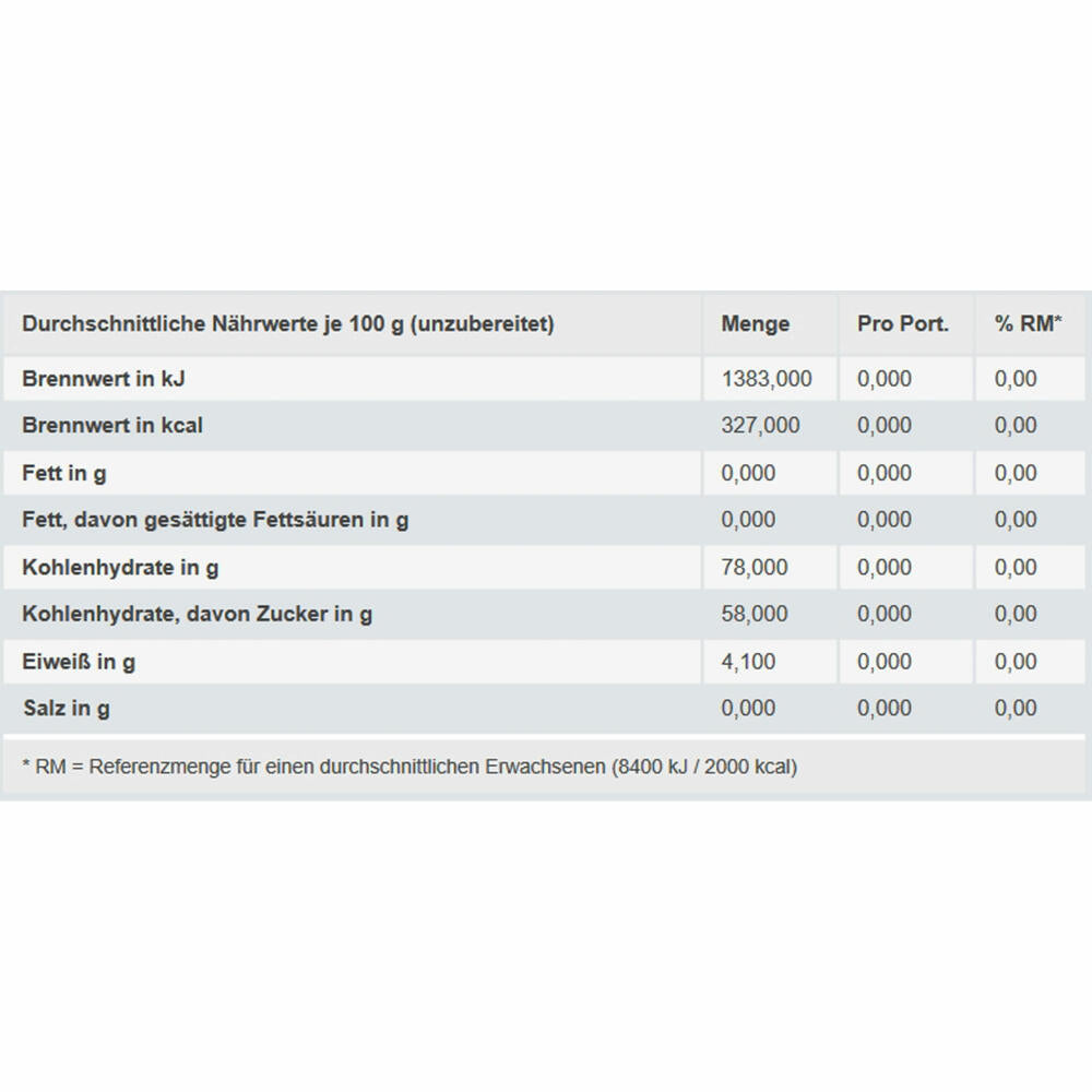 Red Band Weichgummi Gezuckert, Fruchtgummi, Weingummi, im Beutel, Tüte, 500 g