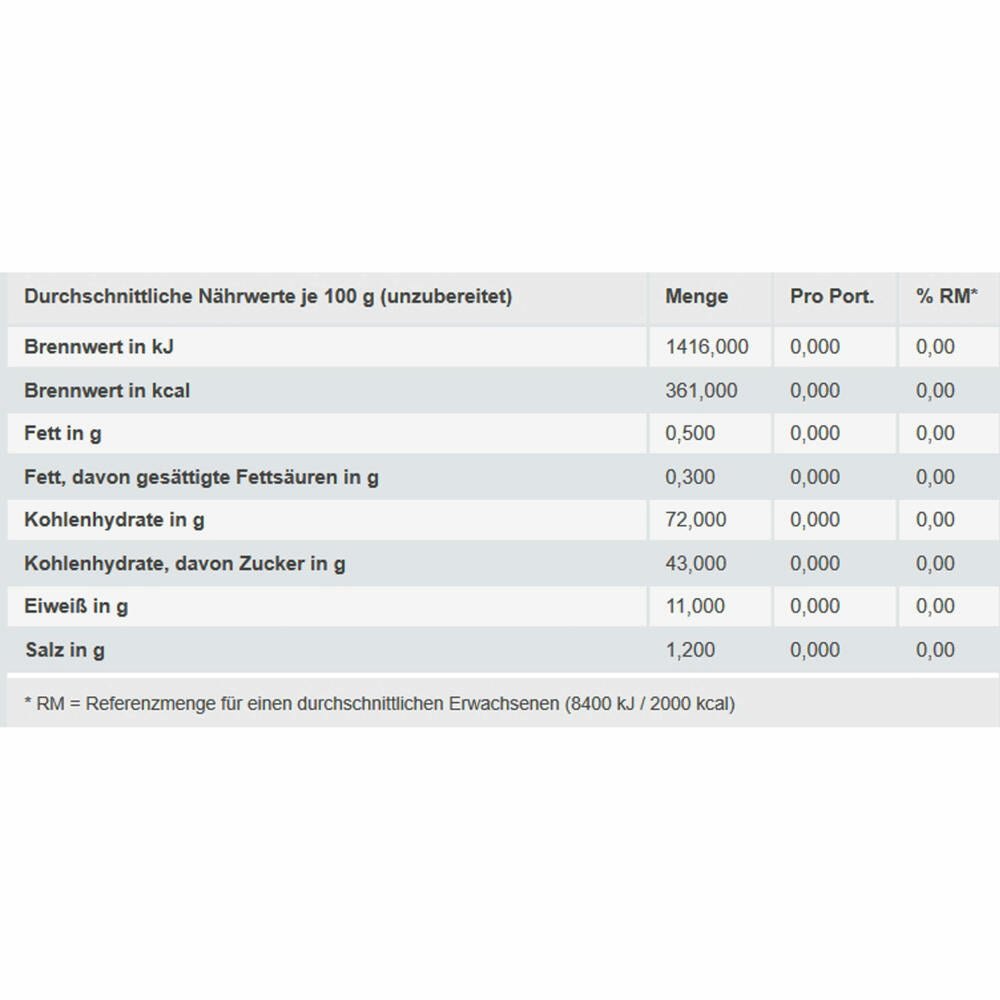 Red Band Lakritz Münzen, Lakritzmünzen, Fruchtgummi, Weingummi, im Beutel, Tüte, 500 g