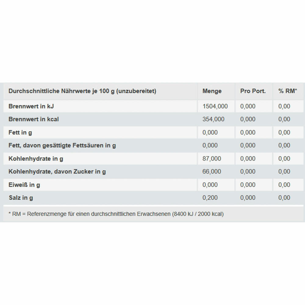 Red Band Wilde Erdbeeren, Gezuckert, Fruchtgummi, Weingummi, Dose, 100 Stück, 1 kg