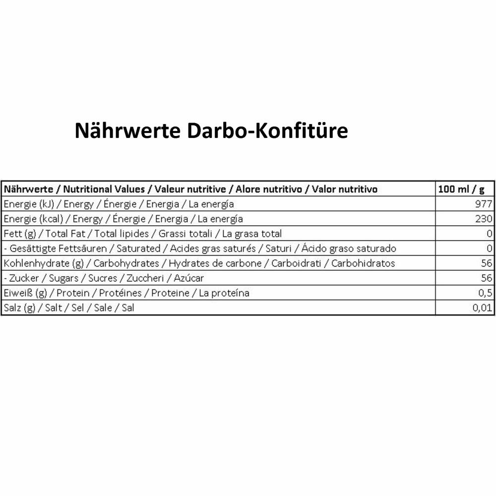 Bed & Breakfast Bundle Schokotraum - Frühstücksportionen Konfitüre + Nutella + Schokotafeln, Vorteils-Set