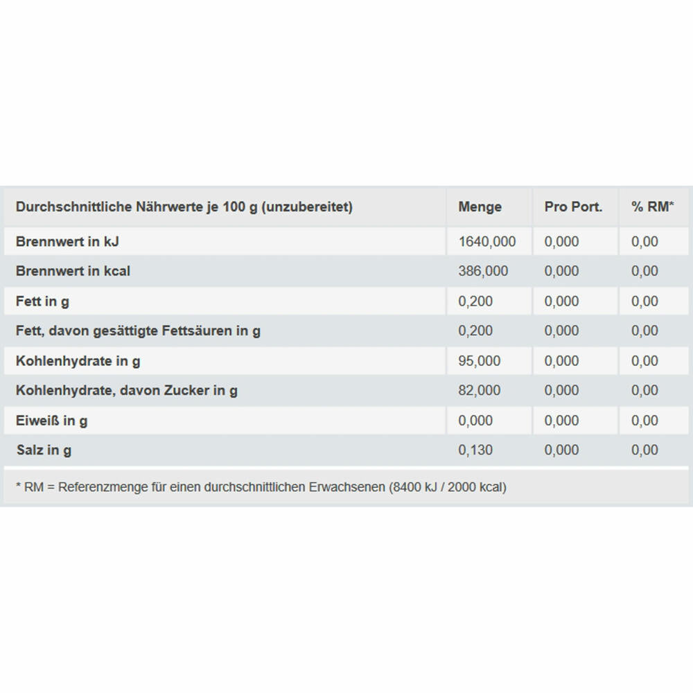 Chupa Chups Best Of Lutscher Nachfüllbeutel, Lolli, Lolly, im Beutel, 120 Stück, 1.44 kg
