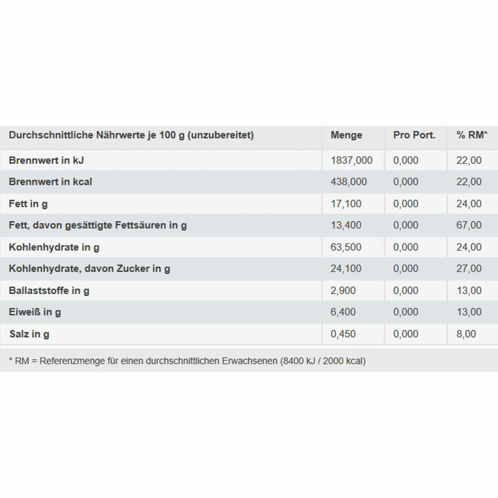Corny Strawberry Yoghurt, Muesli Bar, Muesli Bar, Strawberry, 6 x 25 g