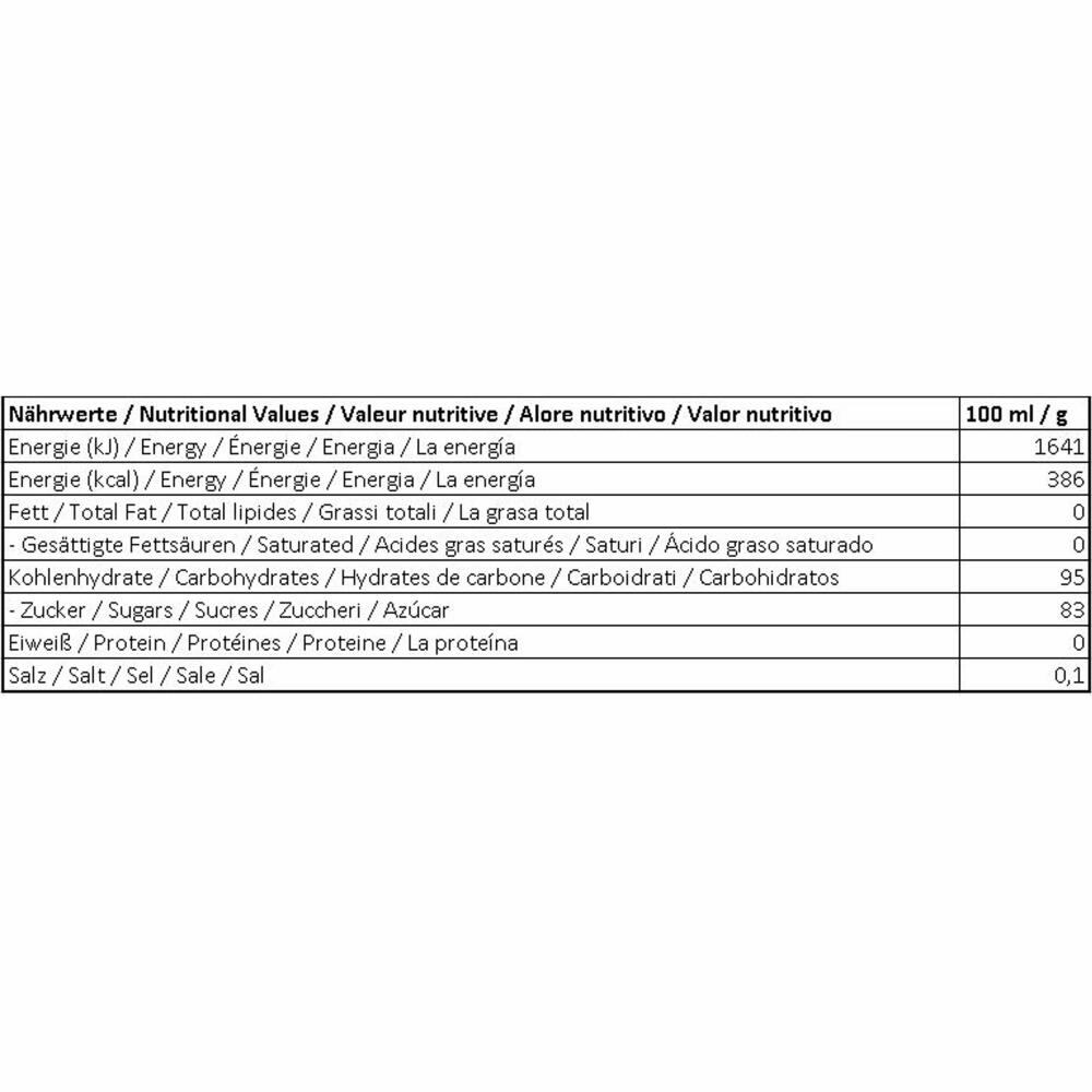 Chupa Chups Best of Lollipops, 100 pieces in Cap and Flag tin, 1200g