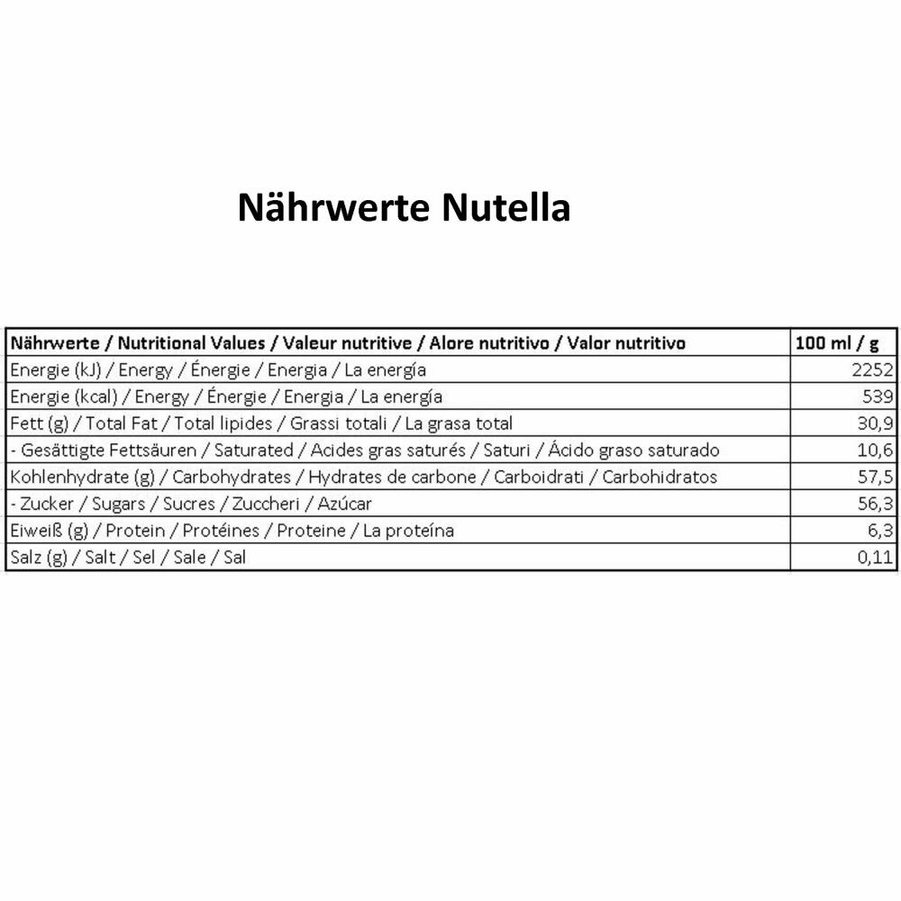 Bed & Breakfast Bundle Schokotraum - Frühstücksportionen Konfitüre + Nutella + Schokotafeln, Vorteils-Set