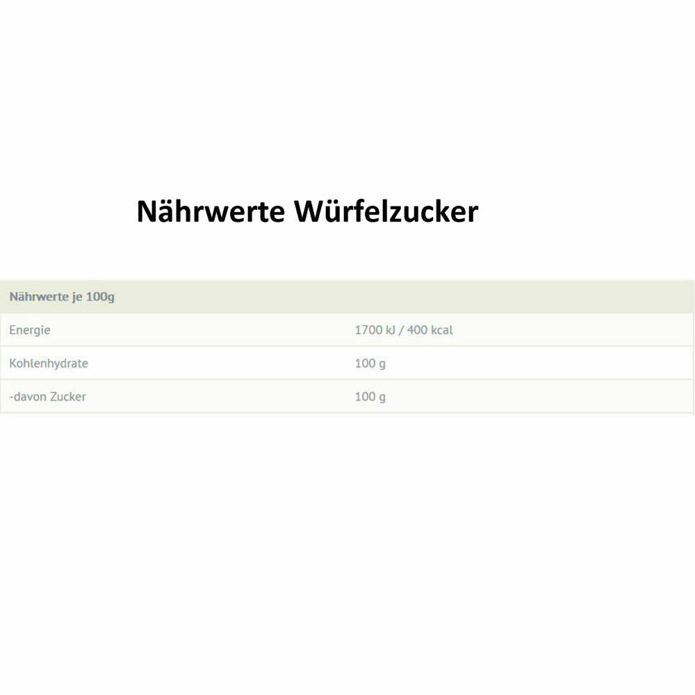 Konferenzraum-Bundle Refill, Konferenzraum-Ausstattung, Tagungstiger + Gebäck + Zuckerwürfel, Vorteils-Set