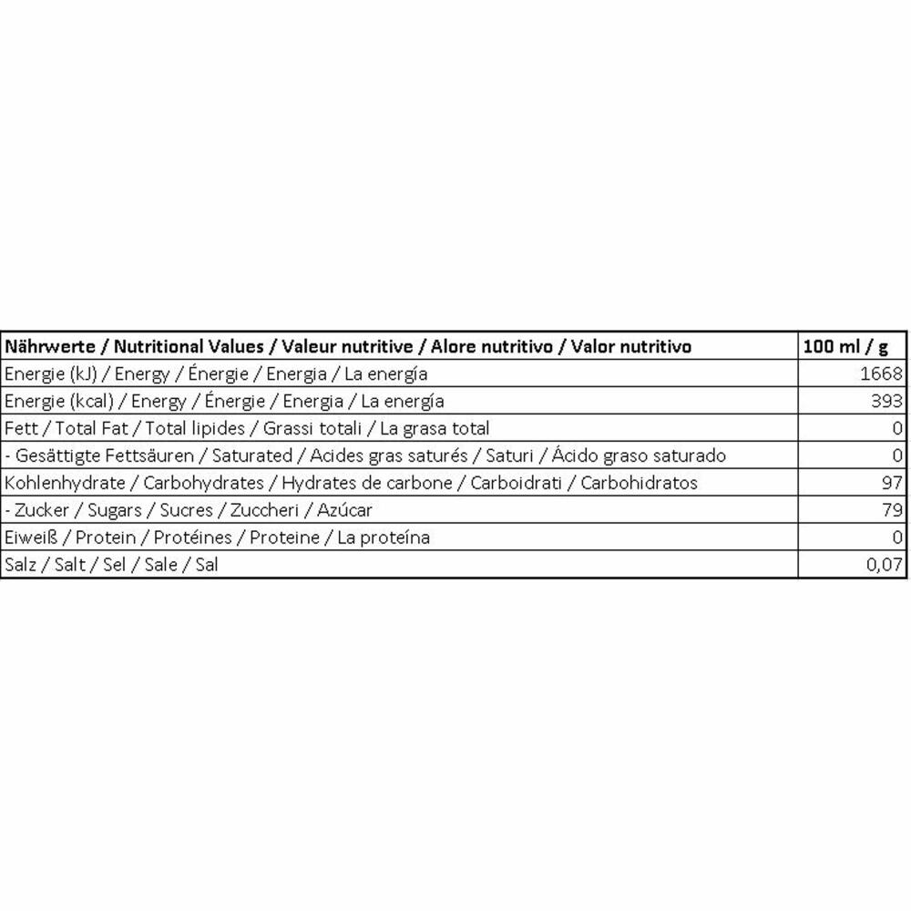 Chupa Chups Cola Lollipops, 100 pieces in Cap and Flag can, 1200g