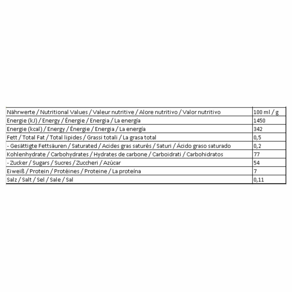 Hellma Schlafschäfchen, Fruchtgummi, Gummibonbon, Süßigkeit, für Gastro, Hotel, Büro, Kantine, Runddose, 100 Stück á 8.5 g