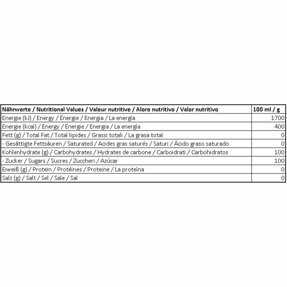 Hellma Krusten Kandis, Zucker, Portionszucker, Kandiszucker, Zuckertüte, für Gastro, Hotel, Büro, Kantine, 2.5 Kg Eimer