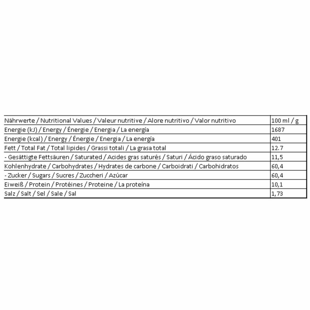 Krüger Dolce Vita Cappuccino und Latte Macchiato Set, mit 2 Sorten, Classic und Amaretto, Milch Kaffee aus löslichem Bohnenkaffee, 20 Portionsbeutel, 429 g