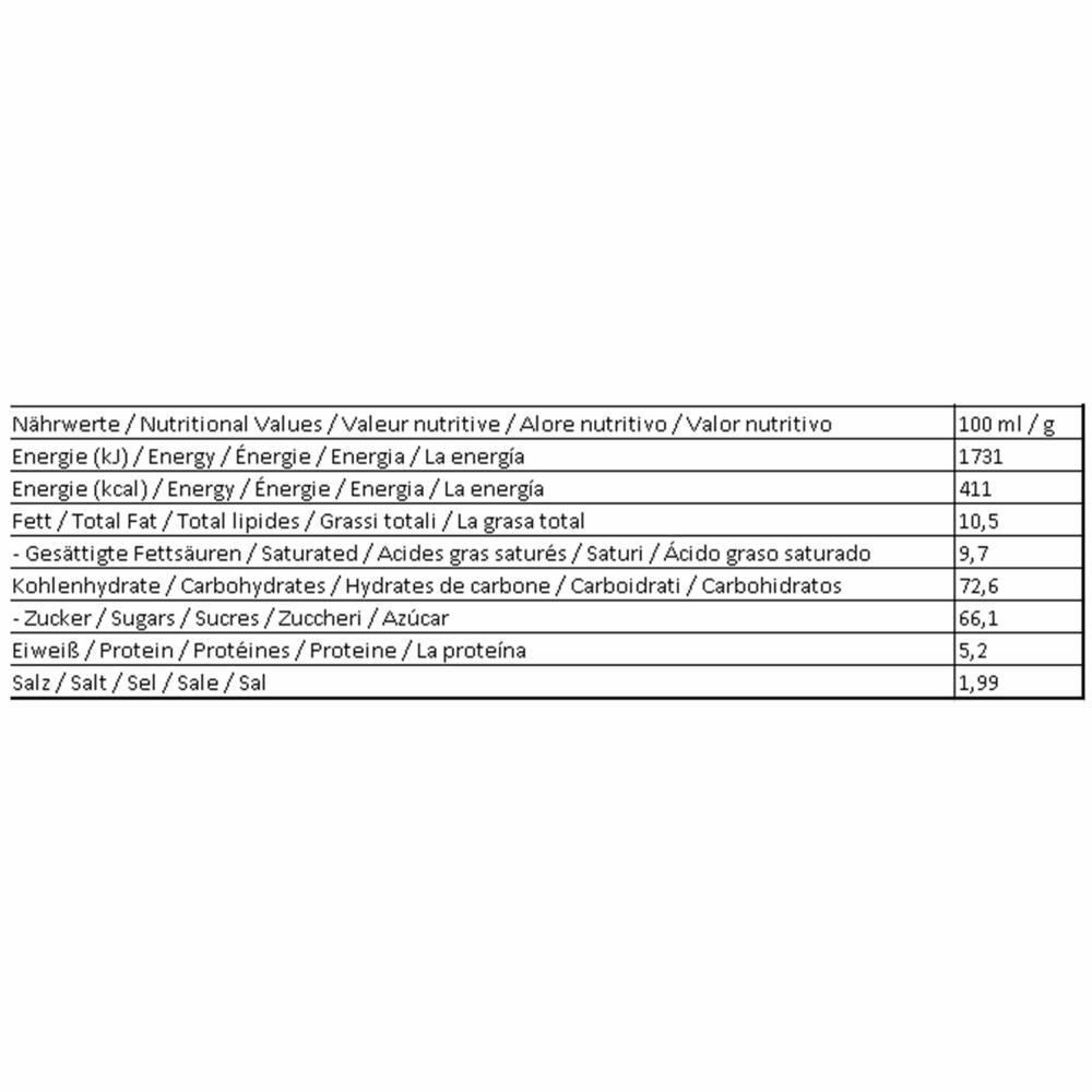 Krüger Dolce Vita Cappuccino, Amaretto, Milchkaffee, Milch Kaffee aus löslichem Bohnenkaffee, 30 Portionsbeutel