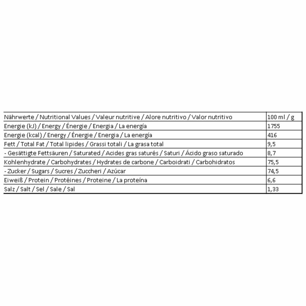 Krüger Chai Latte Classic & Exotic Sweet India Set, Mildes Milchtee Getränk, Drei Verschieden Sorten