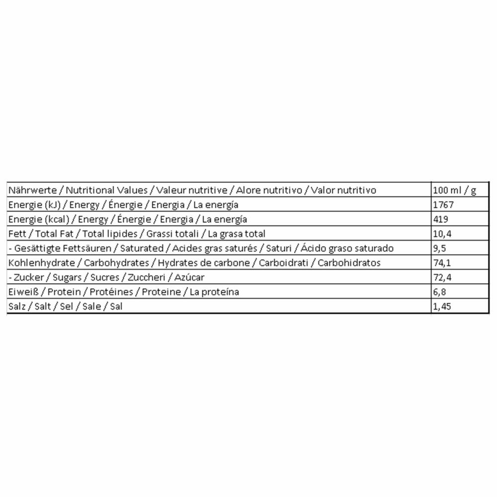Krüger Chai Latte Sweet India, Schoko, mildes Milchtee Getränk, 10 Portionsbeutel