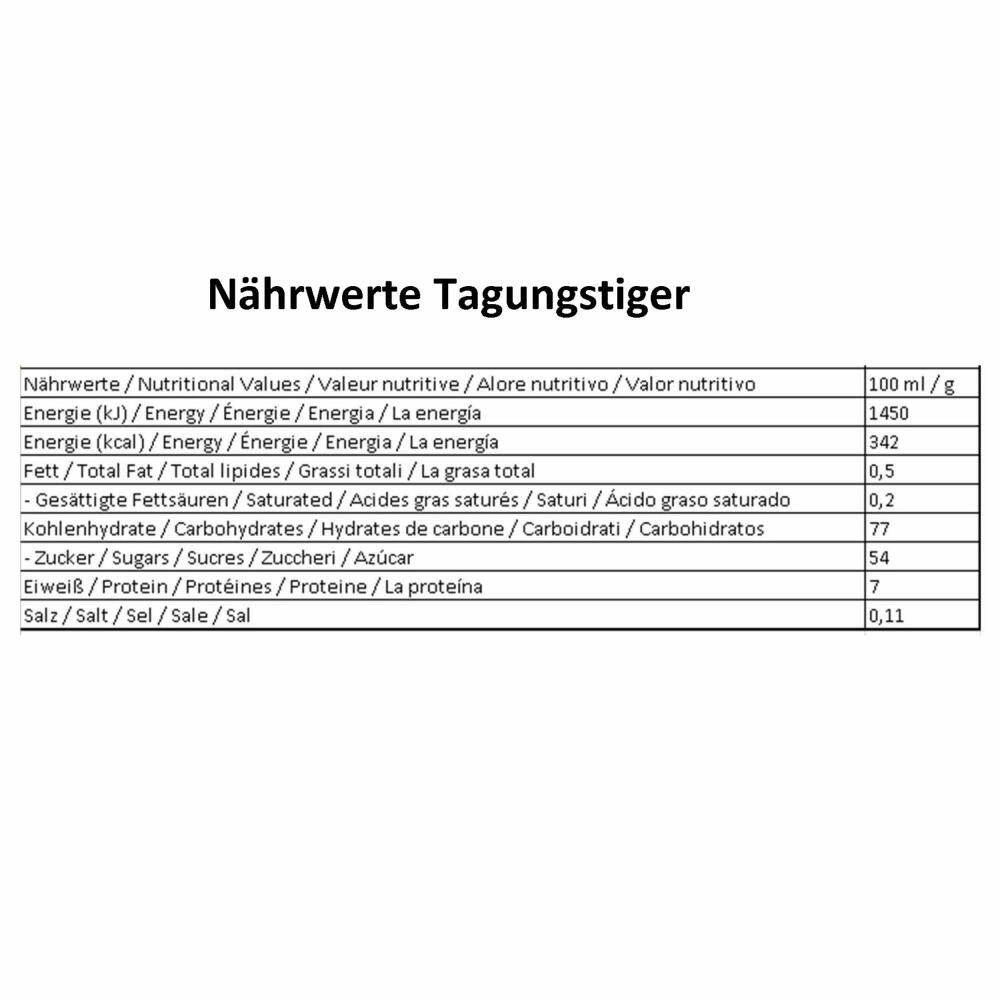 Konferenzraum-Bundle Refill, Konferenzraum-Ausstattung, Tagungstiger + Gebäck + Zuckerwürfel, Vorteils-Set