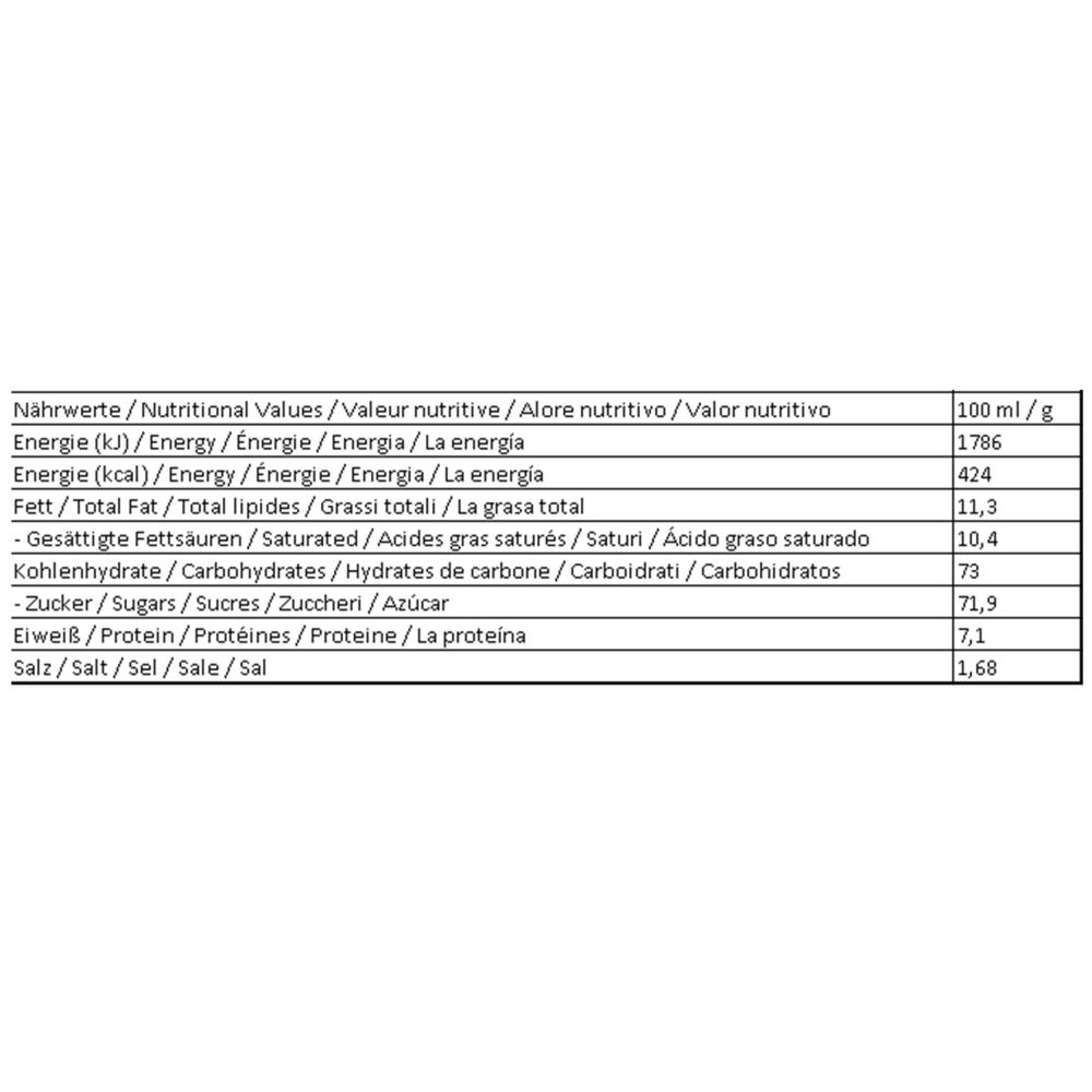 Krüger Chai Latte Classic India, Vanille-Zimt, mildes Milchtee Getränk, 2er Pack, 2 x 10 Portionsbeutel