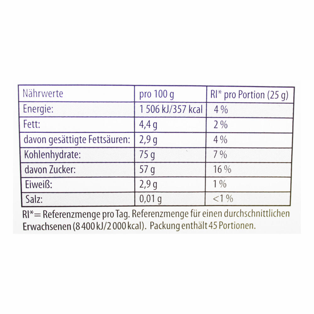 Haribo Fruchtgummi Hamsterkauf Set, Notfall Vorrats Pack, Gummibärchen, Weingummi, Fruchtgummi