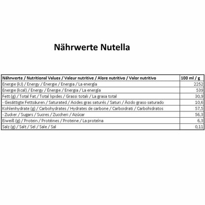 Bed & Breakfast Bundle Schokotraum - Frühstücksportionen Konfitüre + Nutella + Schokotafeln, Vorteils-Set