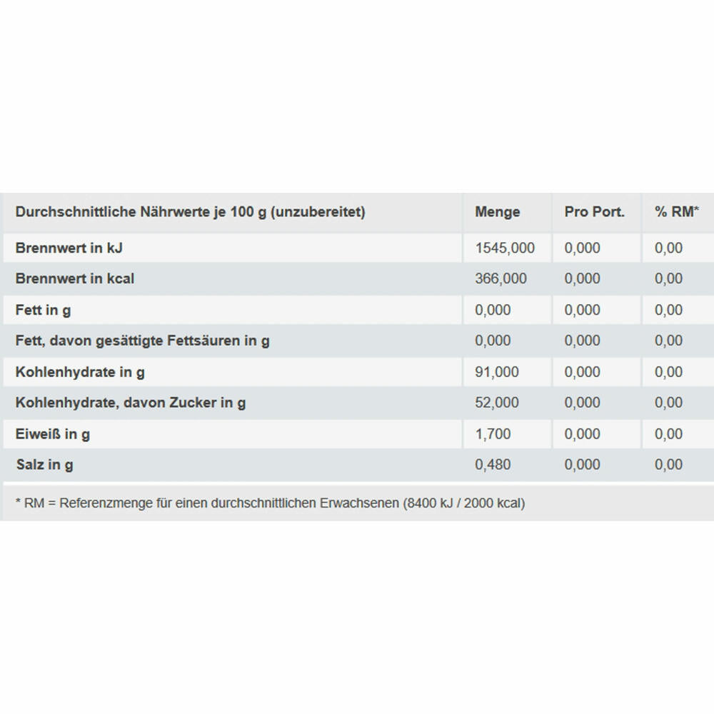 Red Band Briketts Super Sauer, Fruchtgummi, Weingummi, Dose, 200 Stück, 1.2 kg