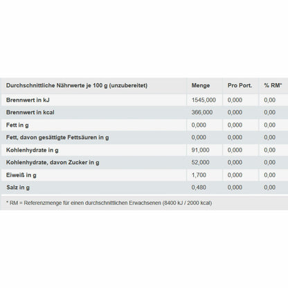 Red Band Briketts Super Sauer, Fruchtgummi, Weingummi, Dose, 200 Stück, 1.2 kg