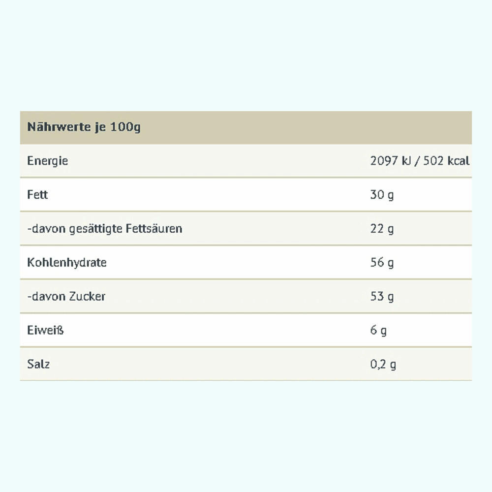 Hellma Espresso-Bohnen in Vollmilchschokolade, einzeln verpackt, ca. 380 Stück
