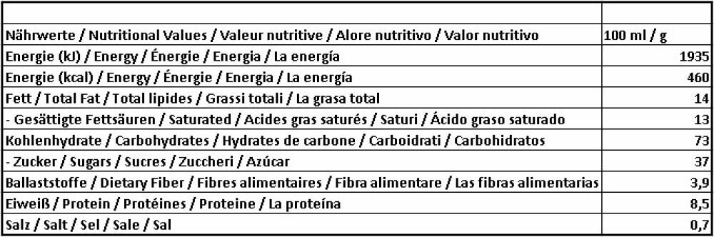 Jacobs 3in1 löslicher Kaffee, Typ Café Latte, Instantkaffee, 10 Becherportionen