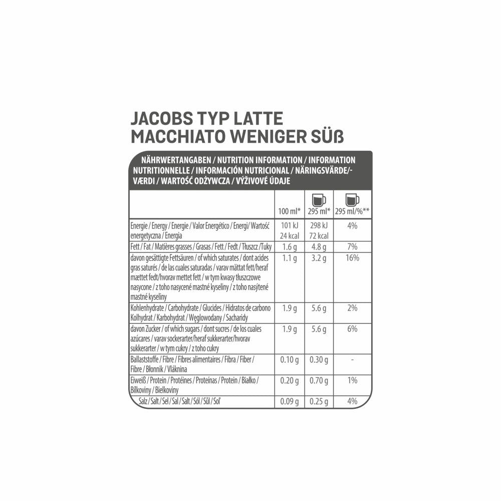 Tassimo Jacobs Type Latte Macchiato Less Sweet, Coffee Capsule, Milk Coffee, 220 g, 8 Servings