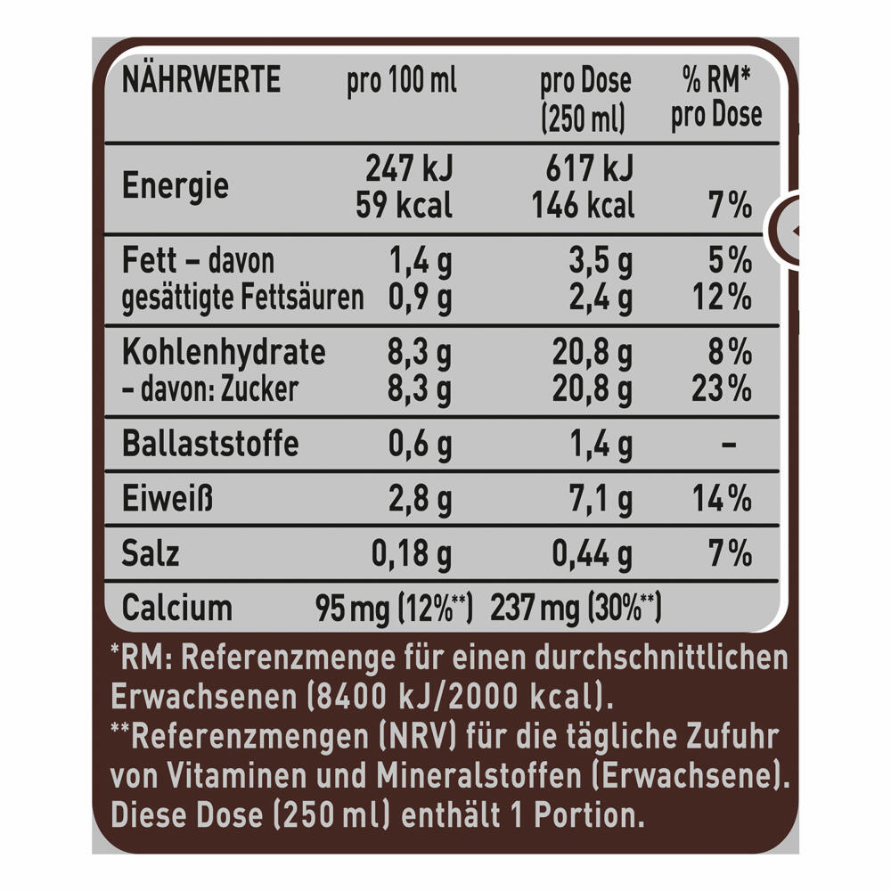 Nescafé Xpress Latte Macchiato, Kaffee, Eiskaffee, Milchkaffee, Frappé, 12 x 250 ml Dose