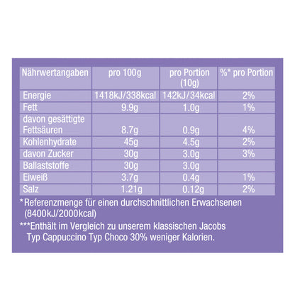 Jacobs Momente Choco Cappuccino so leicht, Mild mit Schokonote, kalorienarm, Nachfüllbeutel, 12 x 400g, 249569
